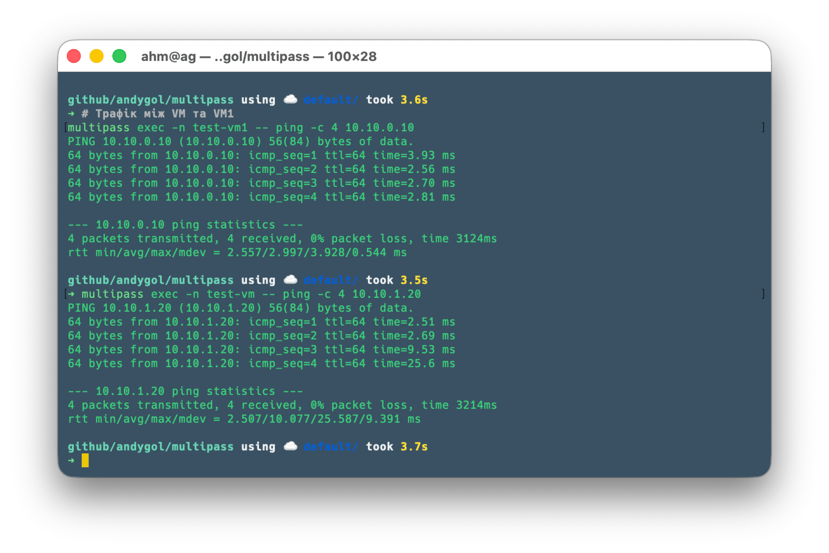 Traffic between VM and VM1